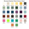 Ronseal Garden Paint